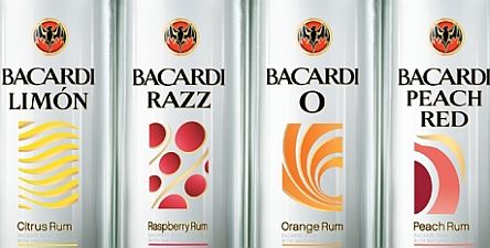 Bacardi unveils new global packaging 