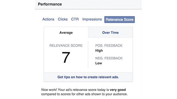 facebook_relevance_score_01