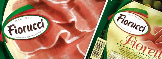 Итальянская еда, которая воодушевляет Итальянская еда, которая воодушевляет