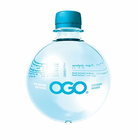 Water Packaging