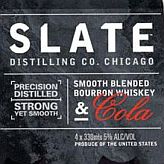 Slate brand development