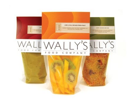 Wally's Food Company