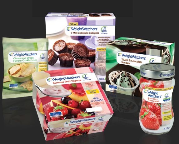 Продукция Weight Watchers в дизайне Collective Creative Продукция Weight Watchers в дизайне Collective Creative
