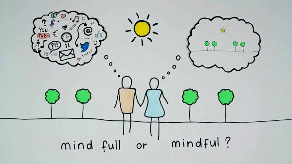 mind full or mindful